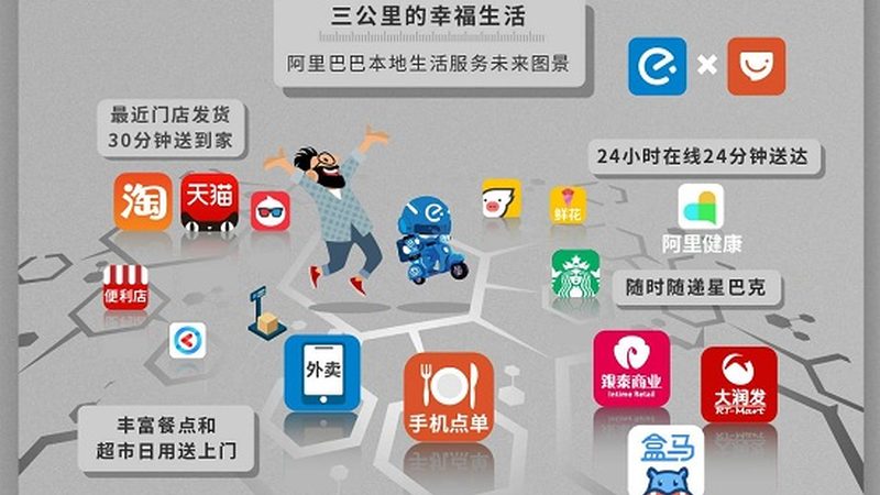 上海洗衣机维修上门服务，预约流程全解析